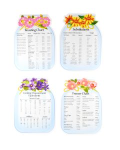 Kitchen Helper Magnets